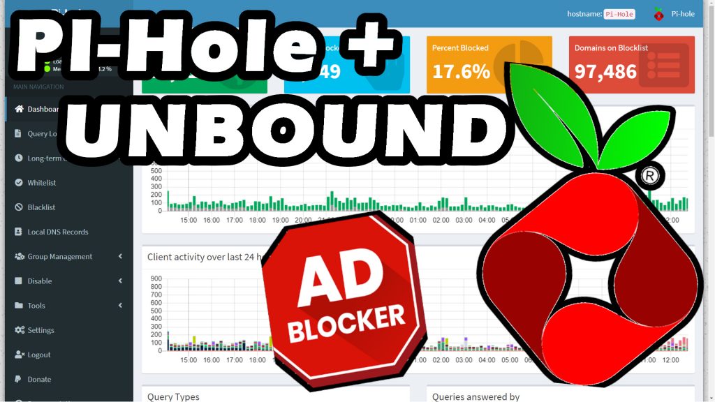 Pi-Hole Unbound