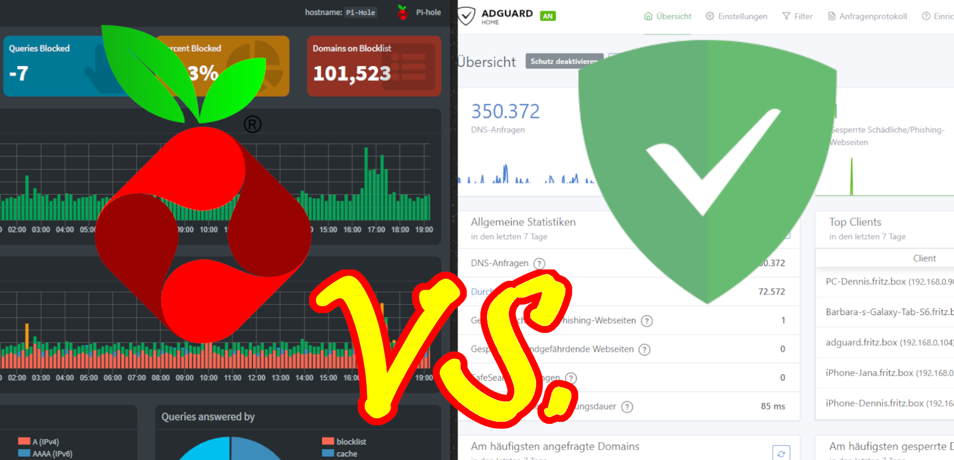 adguard home vs pihole