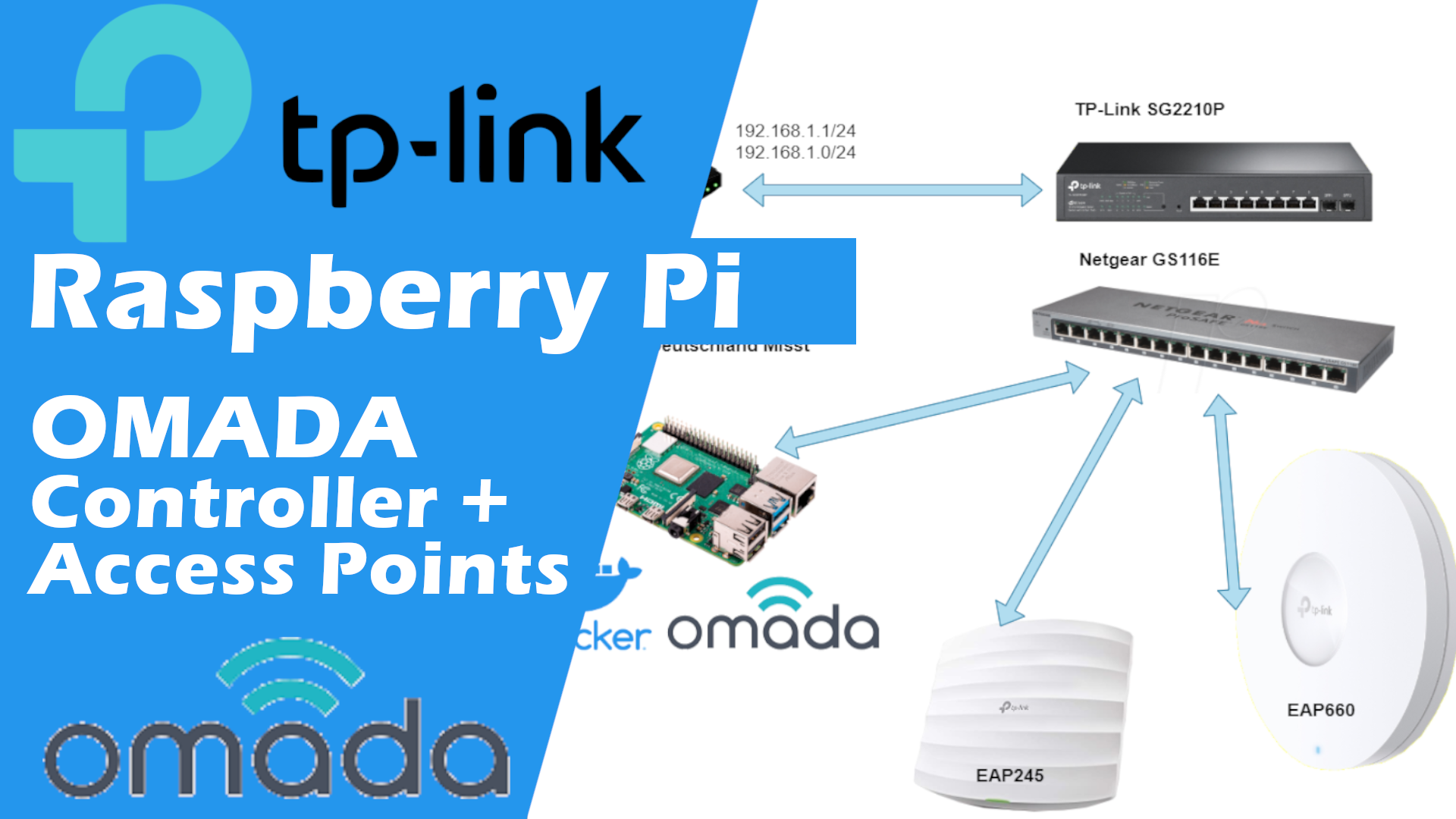 weiß & OC200 Omada Hybrid PoE Cloud Controller für EAP Serie USB Port für automatisches Backup grau metallic TP-Link EAP660 HD AX3600 Gigabit Dualband WiFi 6 WLAN Accesspoint Cloud-Dienst 