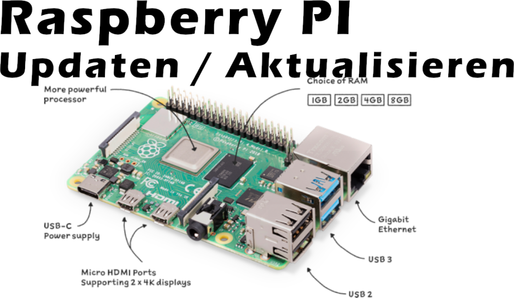 Raspberry Pi richtig aktualisieren und Speicherplatz freigeben