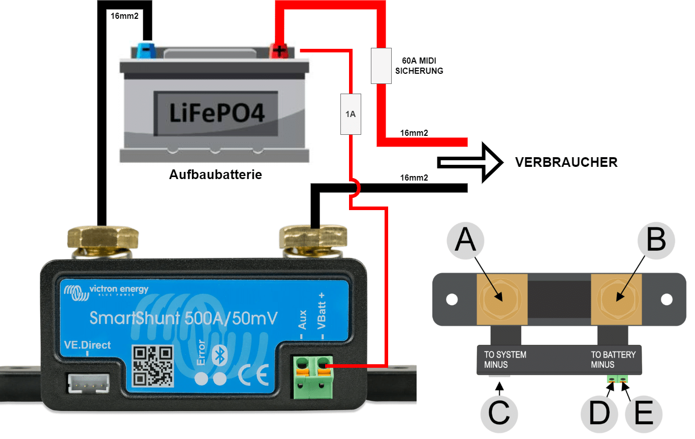 Victron Smart Shunt Anschliessen