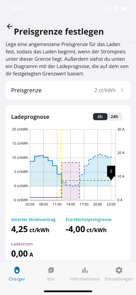 Go-e Charger App