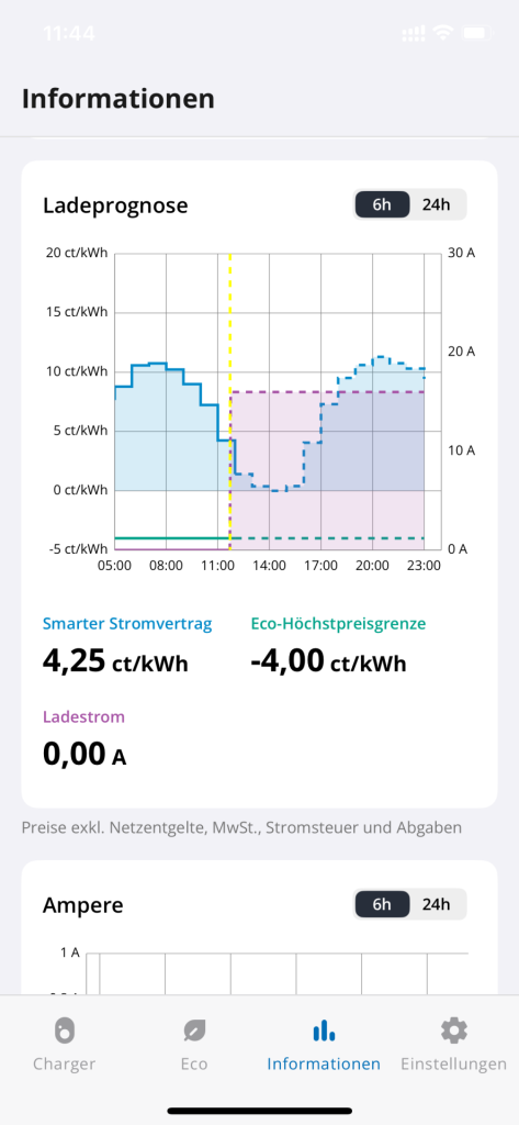 Go-e Charger App
