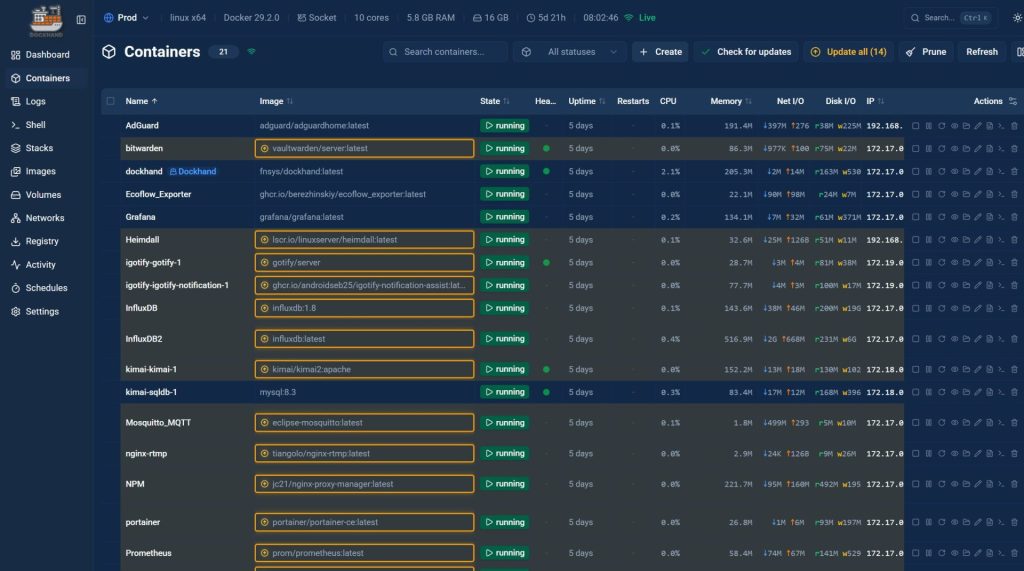 Dockhand - Eine Portainer Alternative