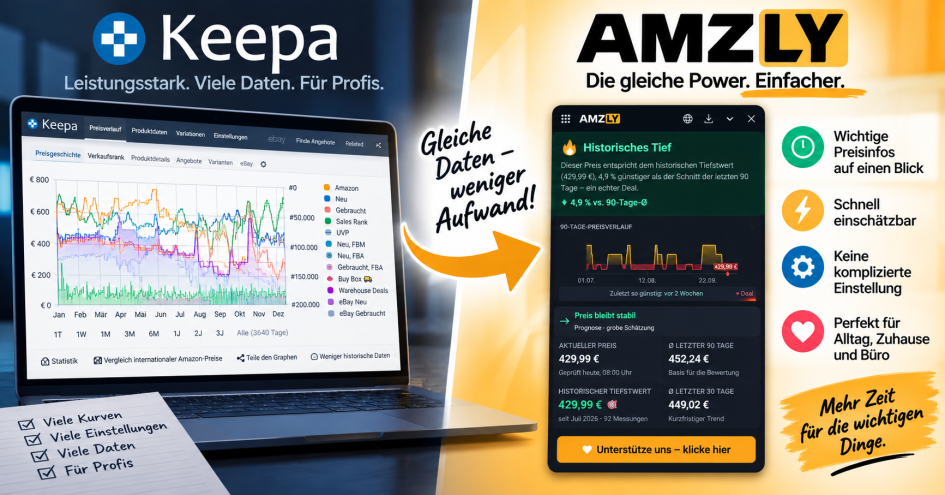 Amzly vs Keepa