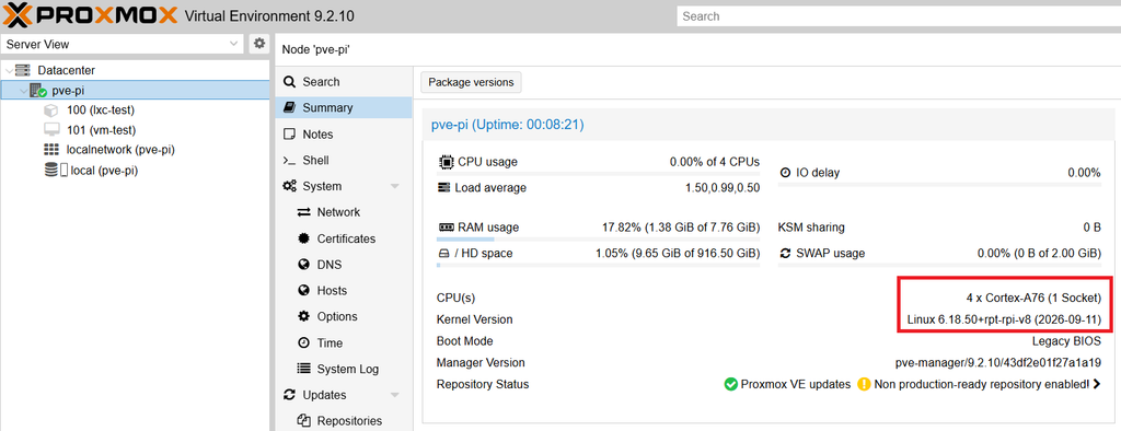 Raspberry Pi ARM Cortex Proxmox