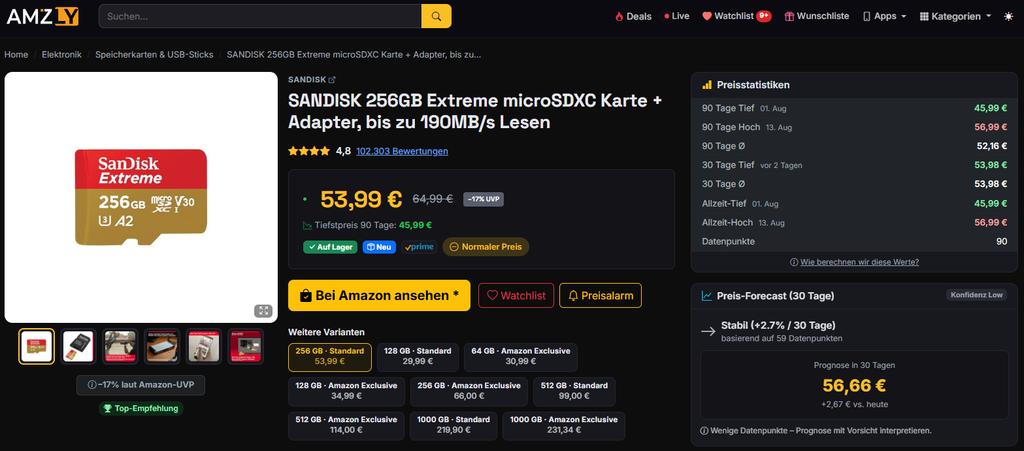 Amzly.de Preisanalyse SANDisk microsdxc Karte